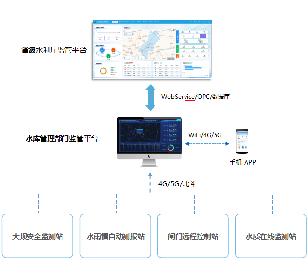 ac1e7eec8fe544b6af32cf83942666c2.png