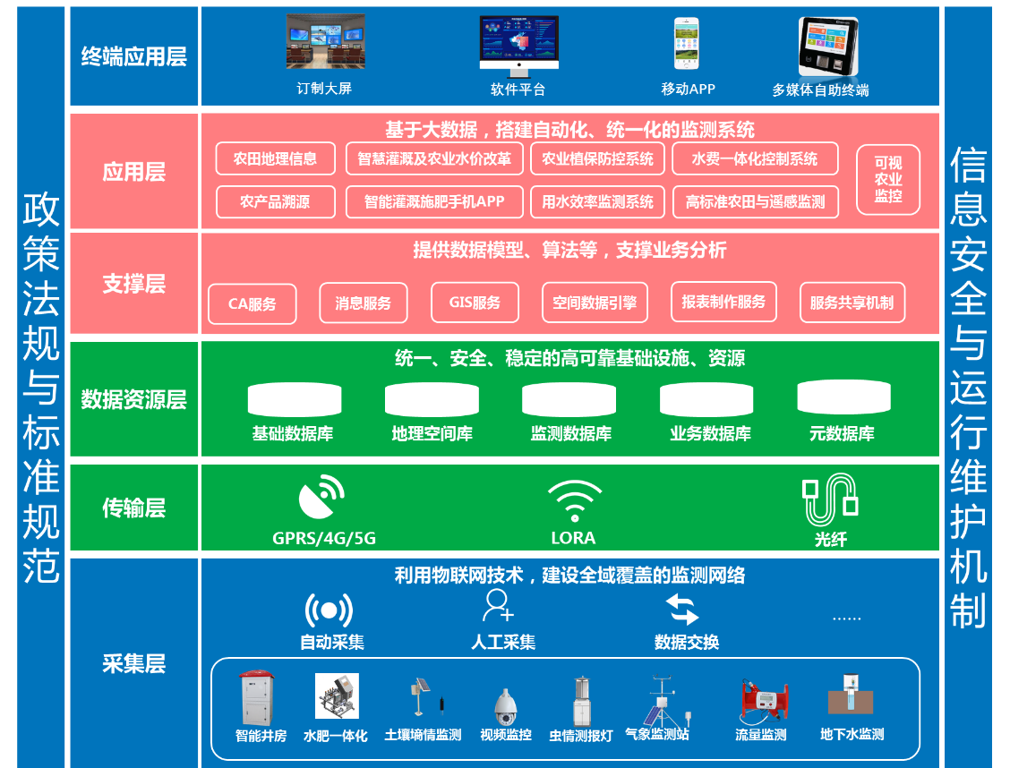 气象.png